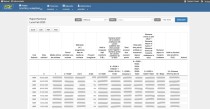 Full Cash Flow Report